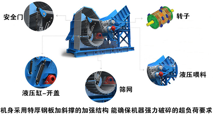 廢舊汽車(chē)破碎機(jī)產(chǎn)品介紹